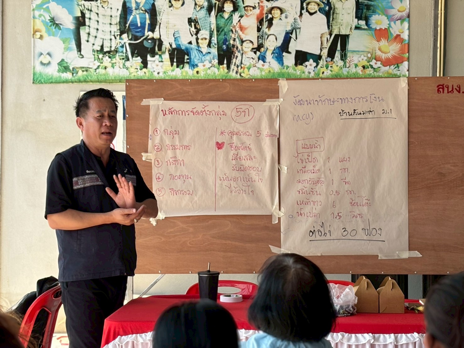 ส่งเสริมการออมและพัฒนาทักษะทางการเงินของครอบครัวและชุมชน (Financial Literracy)