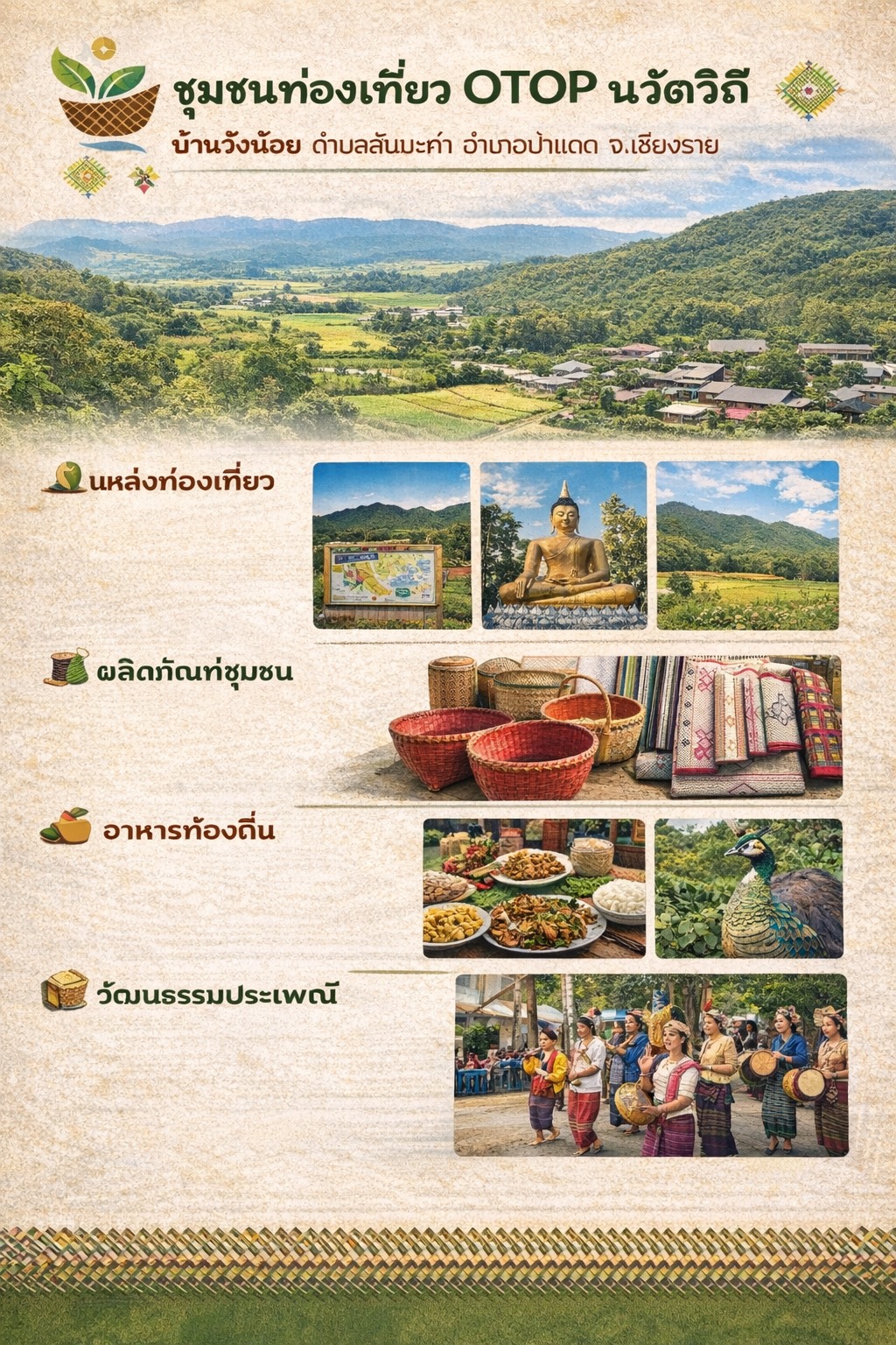 เชิญชวนแหล่งท่องเที่ยว Otop นวัตวิถี บ้านวังน้อย หมู่ 5 ตำบลสันมะค่า