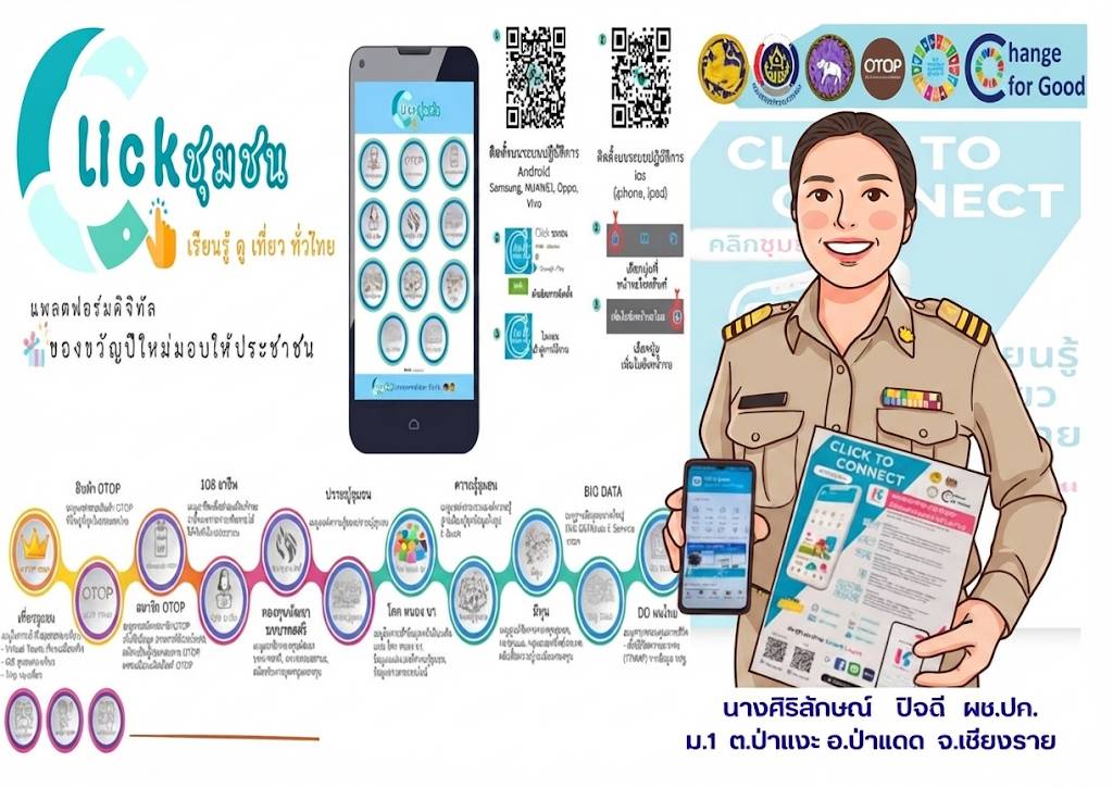 พช.ป่าแดด ขับเคลื่อน "Click ชุมชน"ง่ายๆๆๆแคร่ปลายนิ้ว"Click ชุมชน"