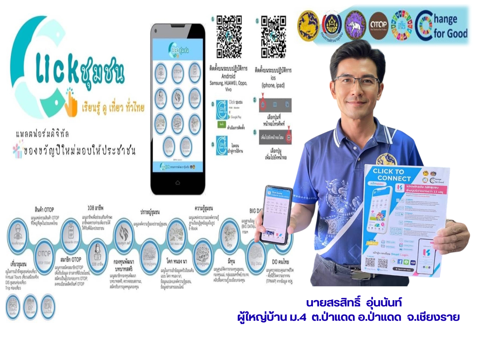 พช.ป่าแดด ขับเคลื่อน "Click ชุมชน"ง่ายแคร่ปลายนิ้ว"Click ชุมชน" บ้านเวียง หมู่ที่ 4 ตำบลป่าแดด จังหวัดเชียงราย